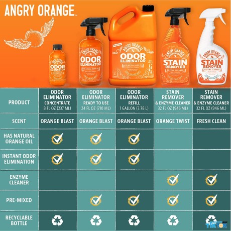 angry-orange-pet-odor-eliminator-for-strong-odor-citrus-deodorizer-for-strong-dog-or-cat-pee-smells-on-carpet-big-3