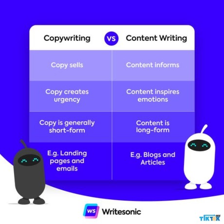 do-you-often-get-confused-between-copywriting-and-content-writing-big-3