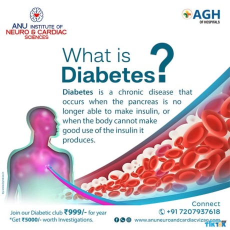 anu-diabetic-obesity-clinic-diabetic-hospital-in-vizag-big-0